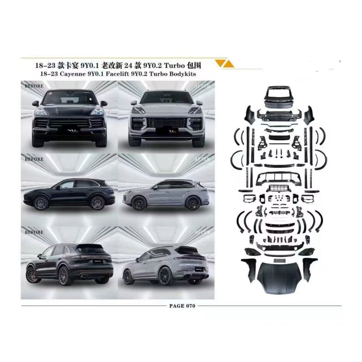 For Porsche Cayenne 9Y0.1 Upgrade to 9Y0.2 9Y0.A Turbo 2024 Car Bumper Bodykit Accessories for Cayenne 2018-2023 Body Kit